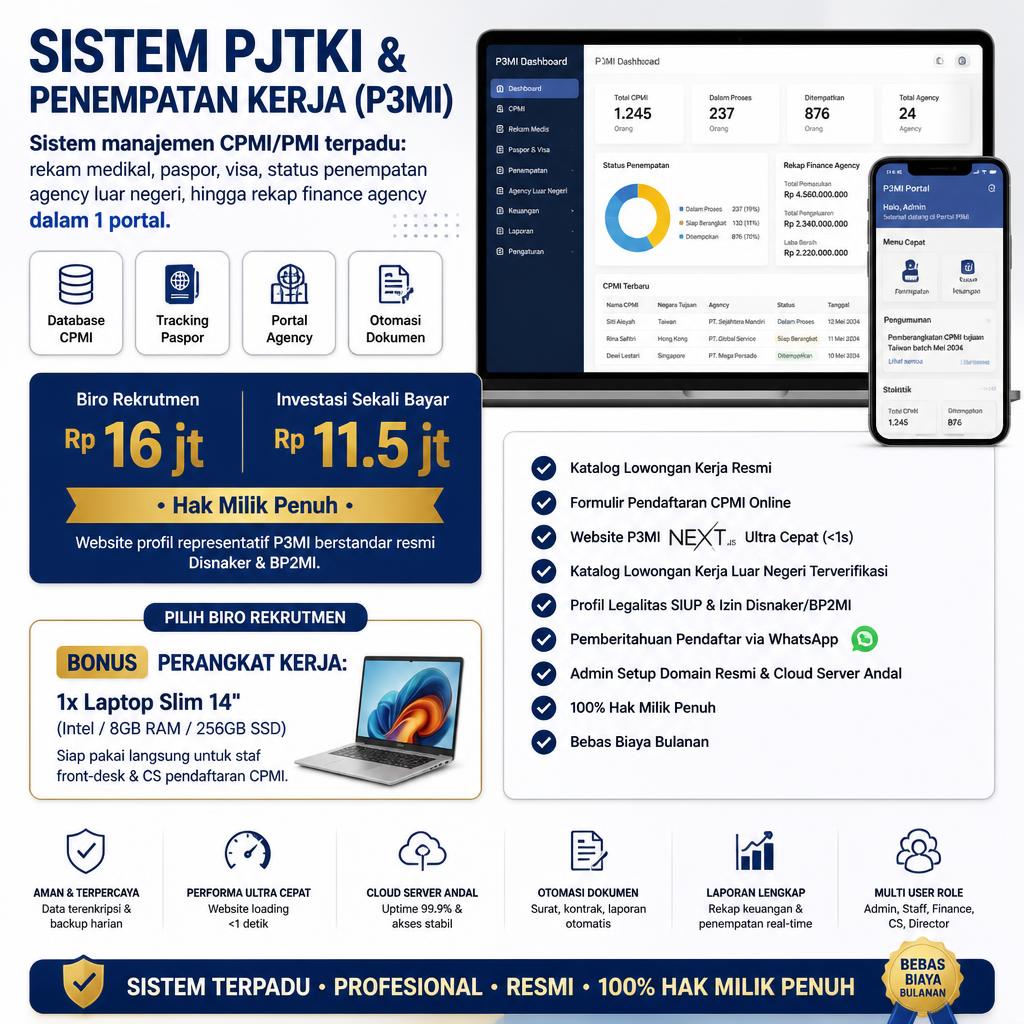 Sistem PJTKI & Penempatan Kerja (P3MI) Platform Mockup